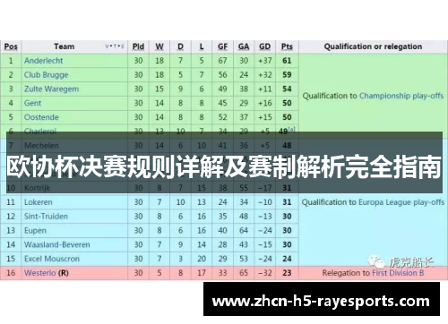 欧协杯决赛规则详解及赛制解析完全指南 欧协杯决赛规则详解及赛制解析完全指南