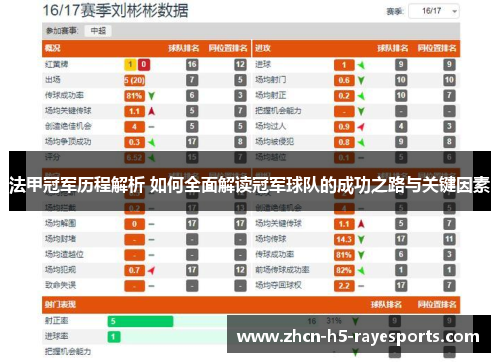 法甲冠军历程解析 如何全面解读冠军球队的成功之路与关键因素 法甲冠军历程解析 如何全面解读冠军球队的成功之路与关键因素