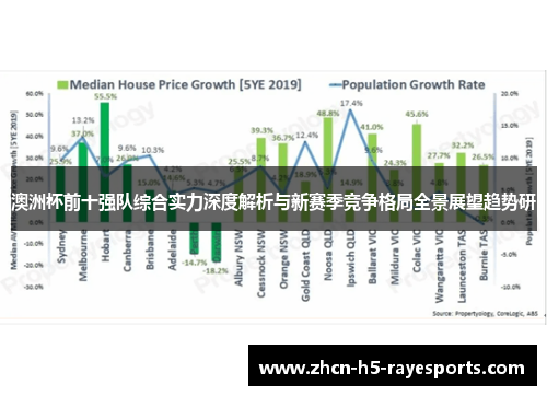 澳洲杯前十强队综合实力深度解析与新赛季竞争格局全景展望趋势研
