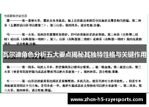 瓦尔迪角色分析五大要点揭秘其独特性格与关键作用 瓦尔迪角色分析五大要点揭秘其独特性格与关键作用