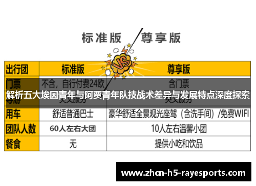 解析五大埃因青年与阿贾青年队技战术差异与发展特点深度探索
