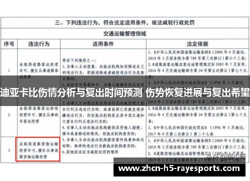 迪亚卡比伤情分析与复出时间预测 伤势恢复进展与复出希望 迪亚卡比伤情分析与复出时间预测 伤势恢复进展与复出希望