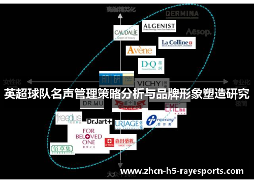 英超球队名声管理策略分析与品牌形象塑造研究 英超球队名声管理策略分析与品牌形象塑造研究
