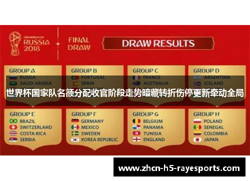 世界杯国家队名额分配收官阶段走势暗藏转折伤停更新牵动全局