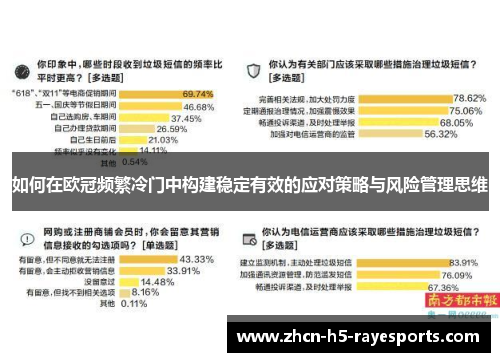 如何在欧冠频繁冷门中构建稳定有效的应对策略与风险管理思维