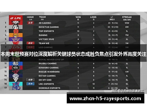 本周末世预赛对位深度解析关键球员状态成胜负焦点引发外界高度关注