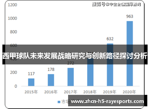 西甲球队未来发展战略研究与创新路径探讨分析