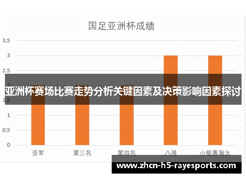 亚洲杯赛场比赛走势分析关键因素及决策影响因素探讨
