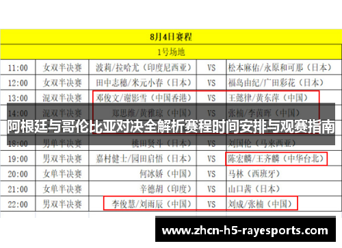 阿根廷与哥伦比亚对决全解析赛程时间安排与观赛指南