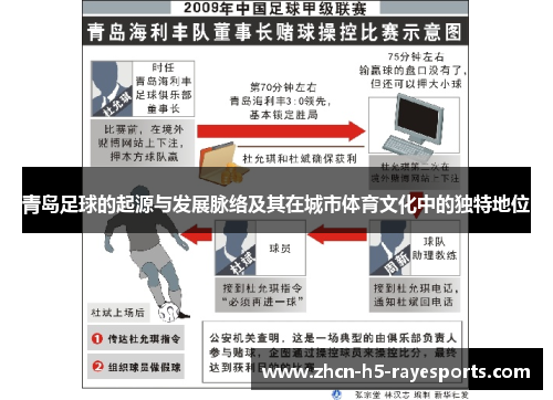青岛足球的起源与发展脉络及其在城市体育文化中的独特地位